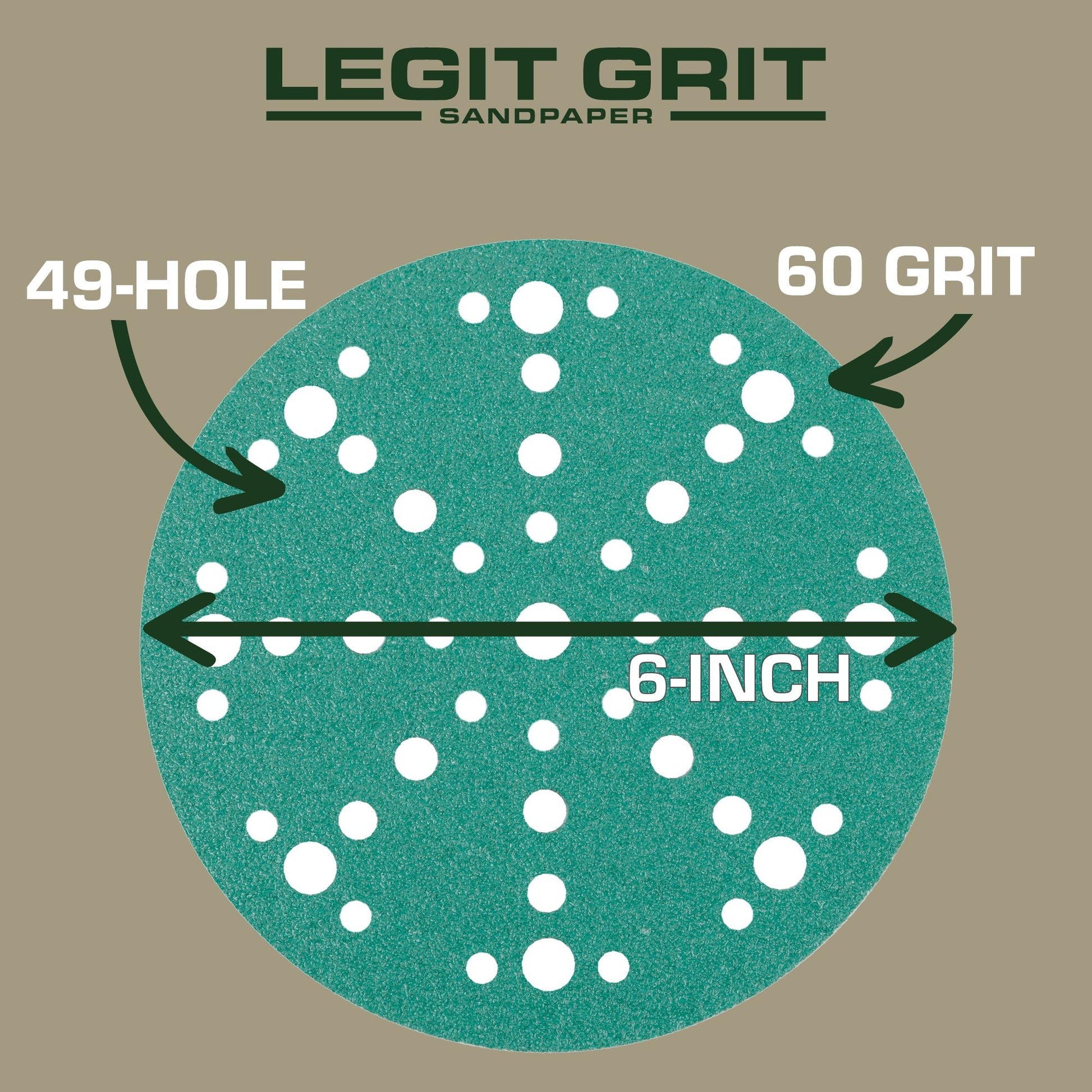 6-Inch 49-Hole Sanding Discs, Single Grit, 50/100/150-Packs - Legit Grit