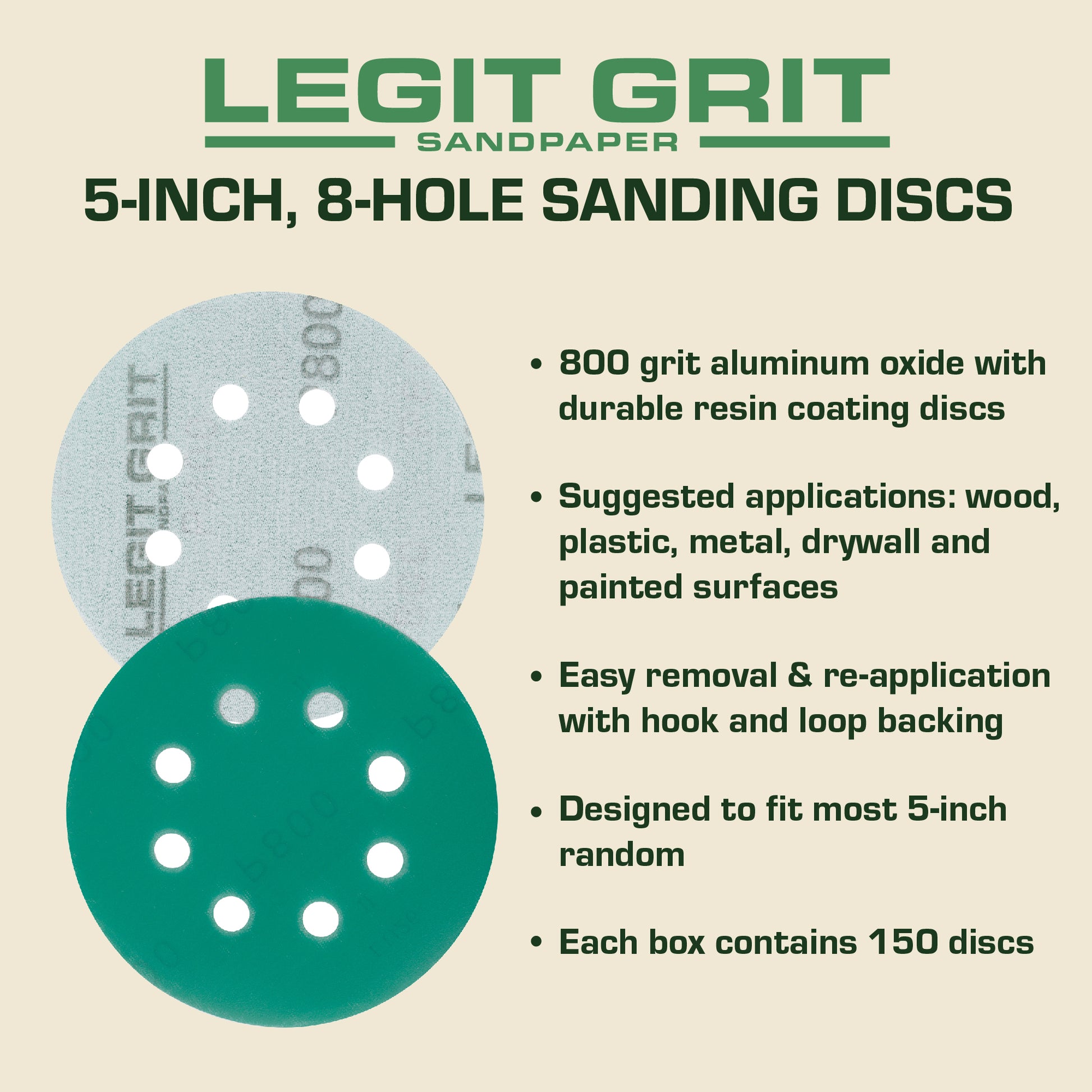 5-Inch 8-Hole Sanding Discs Legit Grit